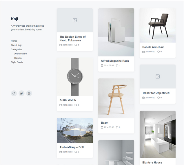 List of lifestyle blog theme