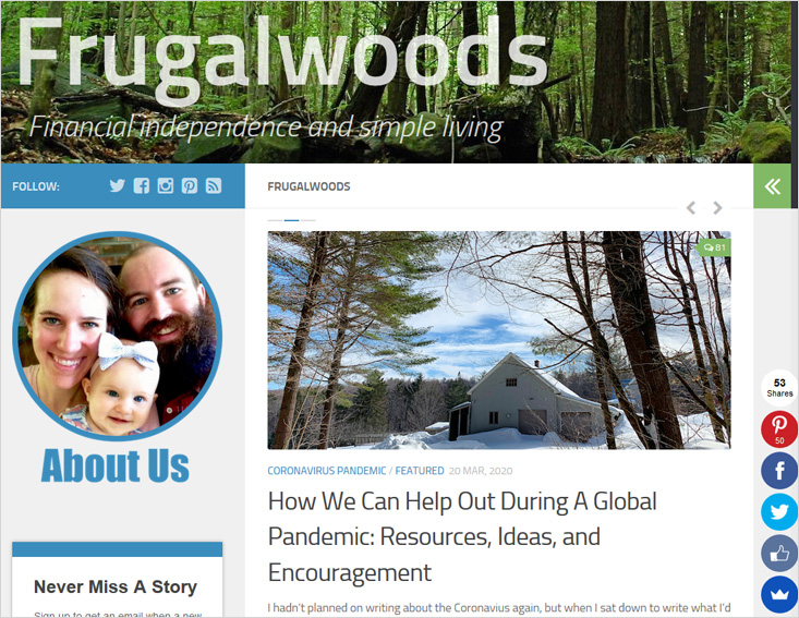 Best blog niches