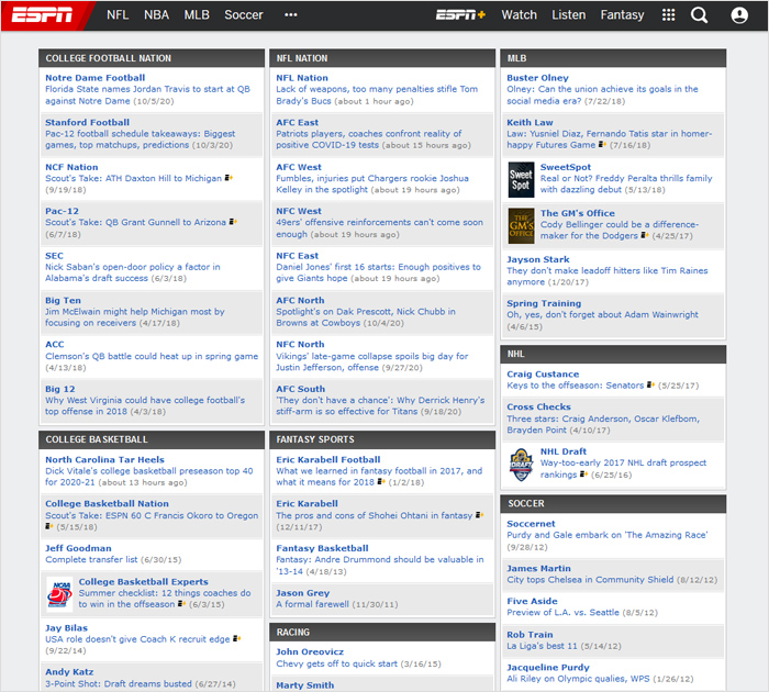 espn.com/espn/blogs