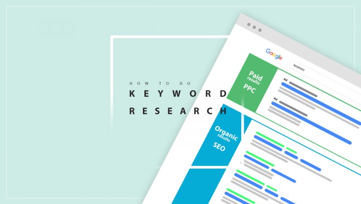 How to do kyeword research - intro image
