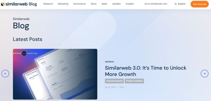 similarweb blog home page