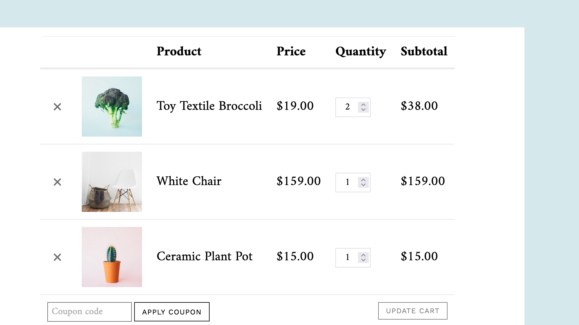 Shopping cart in Blover theme