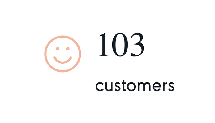 103 customers