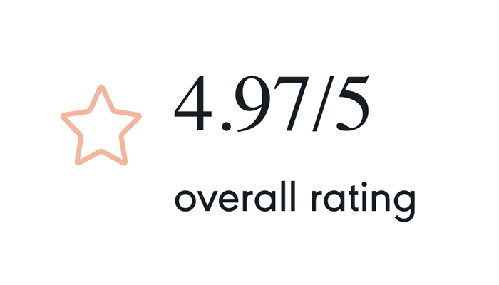 4.97/5 overall rating